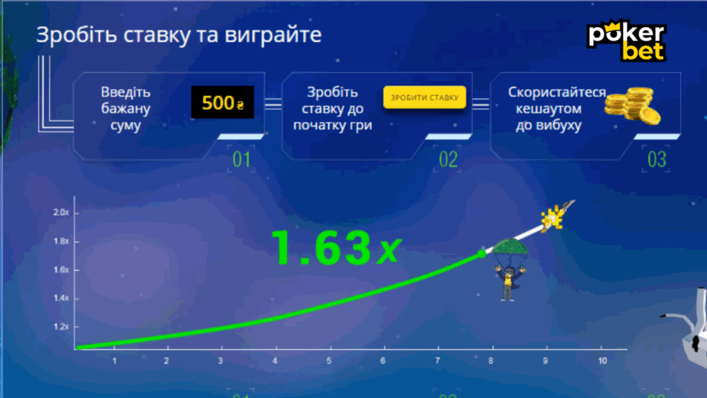Налаштування автовиходу та двох ставок у грі JetX